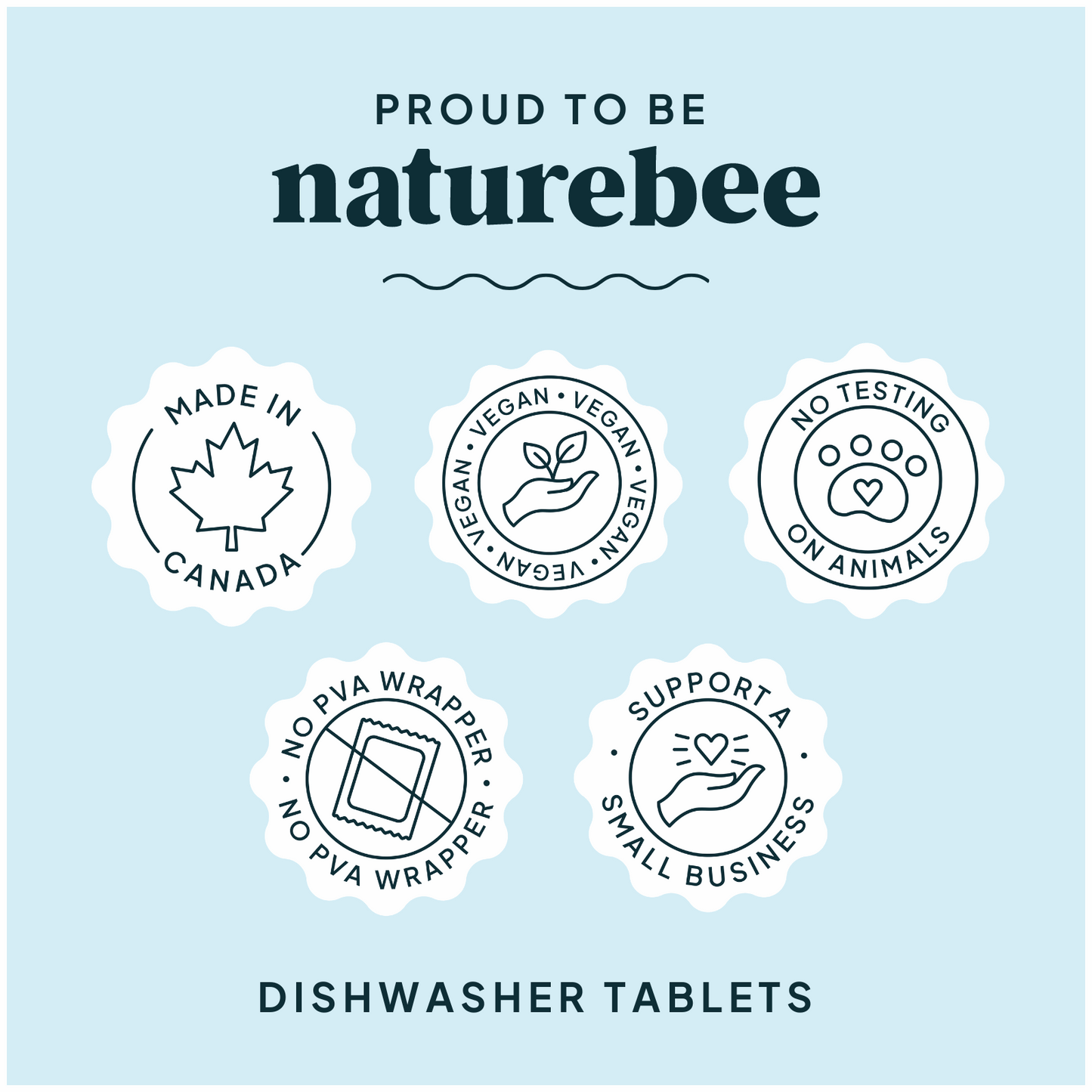 Dishwasher Tablets - Lemon - Bulk - Bag of 50 - NATURE BEE