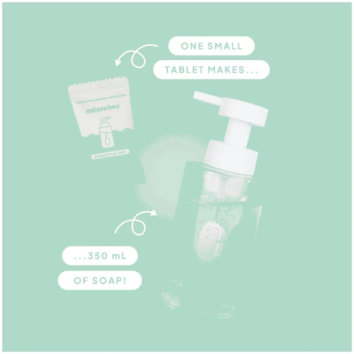 Eucalyptus Mint Foaming Hand Soap Concentrate Refill Tablet - NATURE BEE