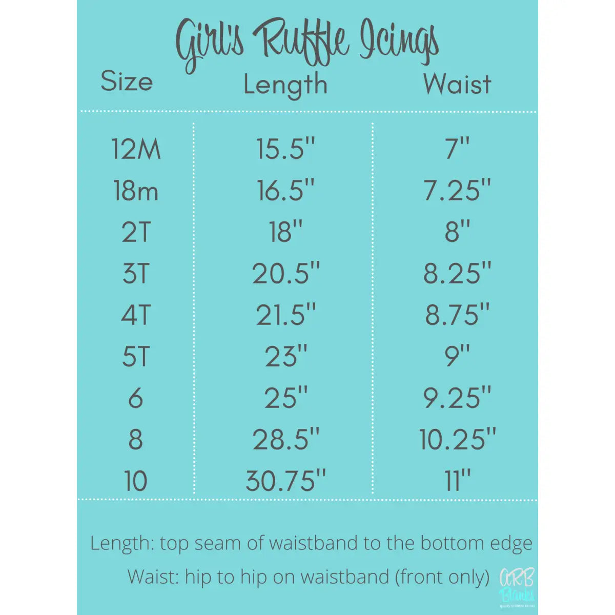 Girl’s Pinstriped Ruffle Icings - ARB Blanks
