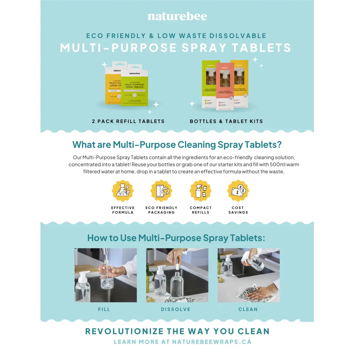 Multi-Purpose Spray - Concentrate Refill Tablet - NATURE BEE
