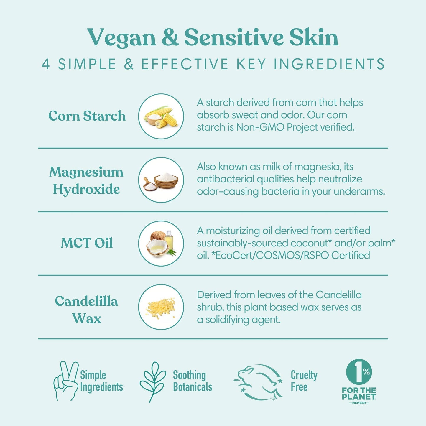 Natural Deodorant - Vegan & Sensitive - Simply Unscented - Humble Brands Inc.