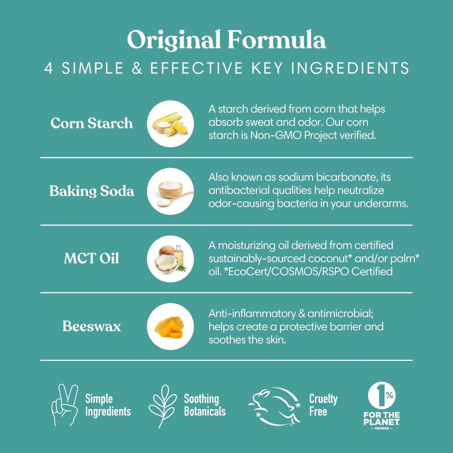 Natural Deodorant - Bergamot & Ginger - Humble Brands Inc.