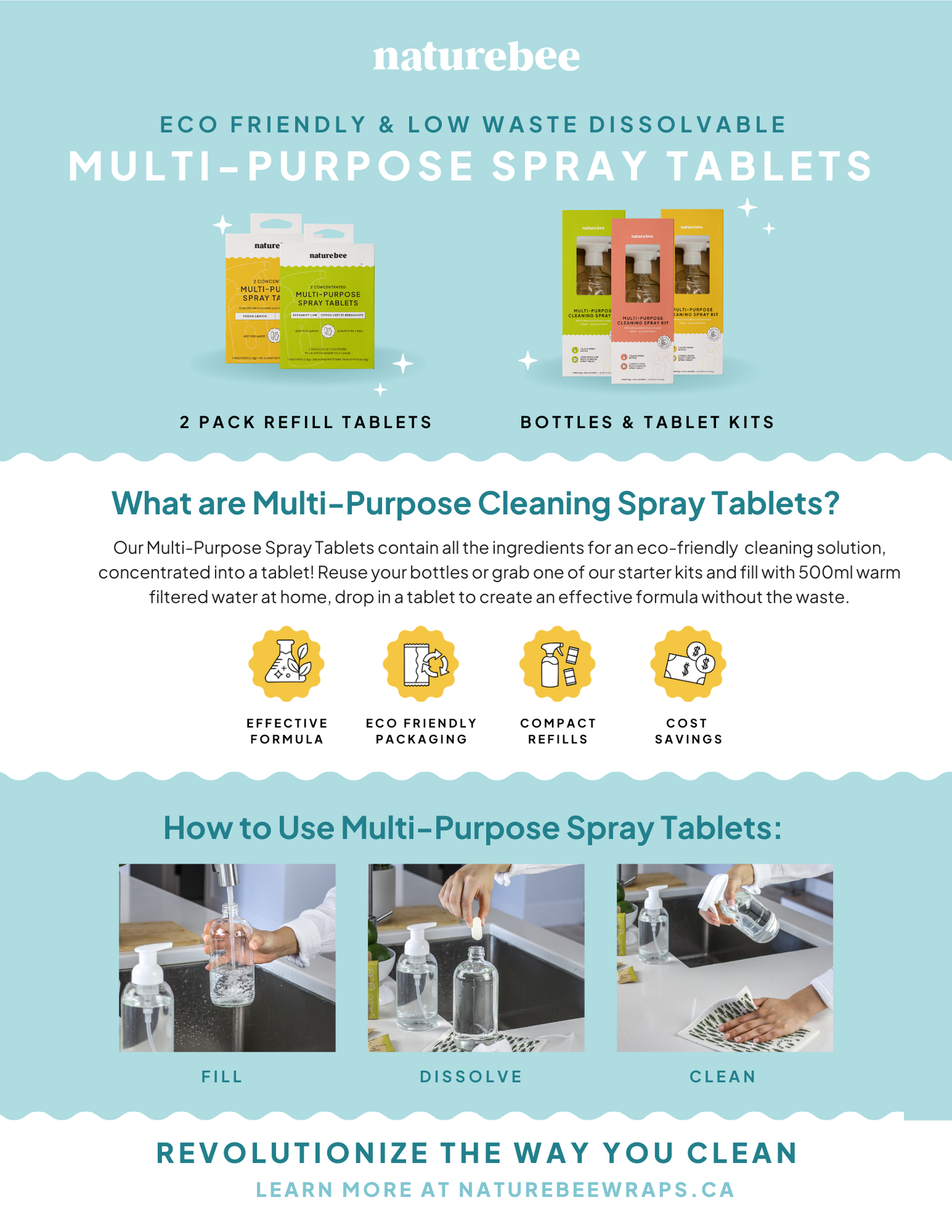 Multi-Purpose Spray - Refill Tablet