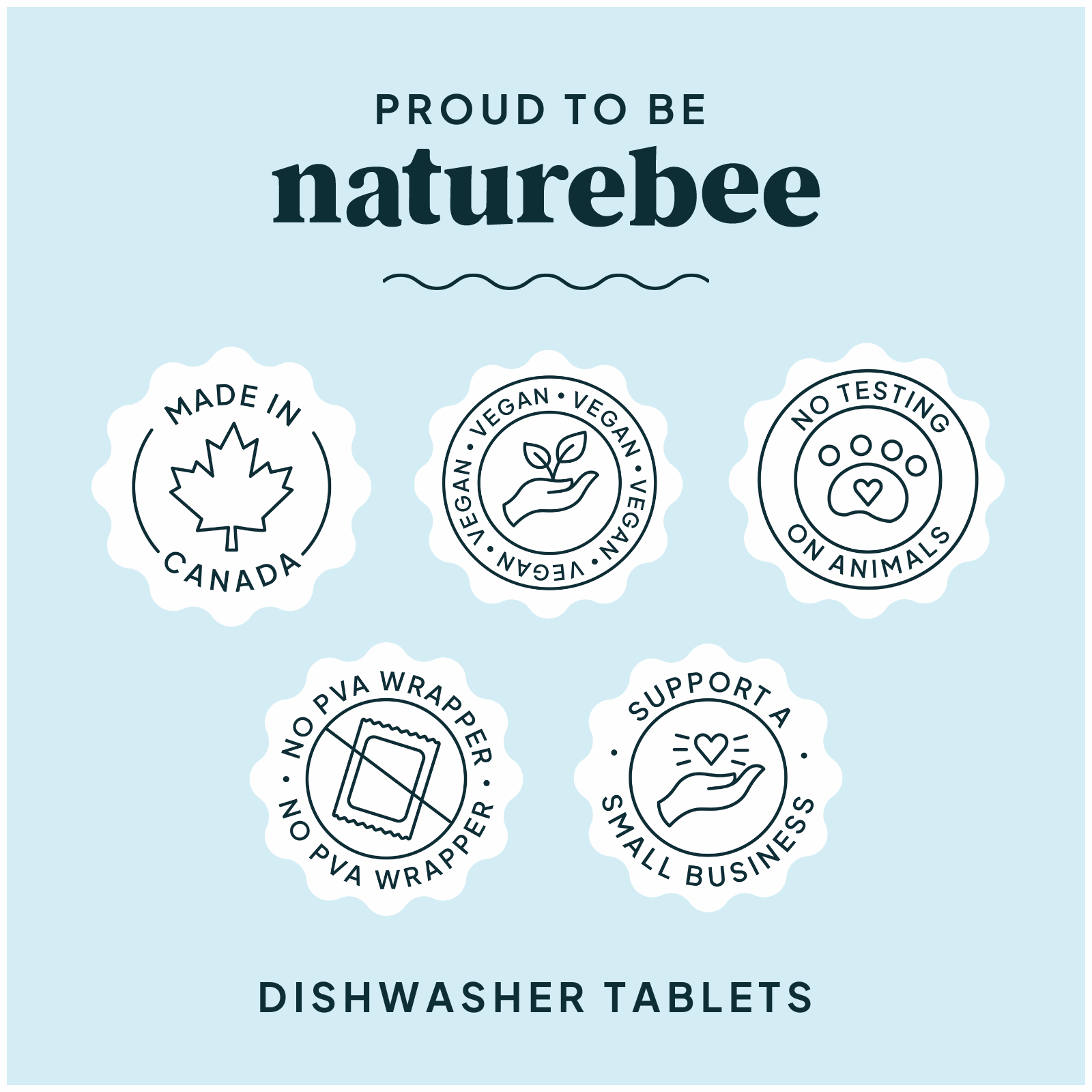 Dishwasher Tablets - Lemon - Bulk - Bag of 50 - NATURE BEE