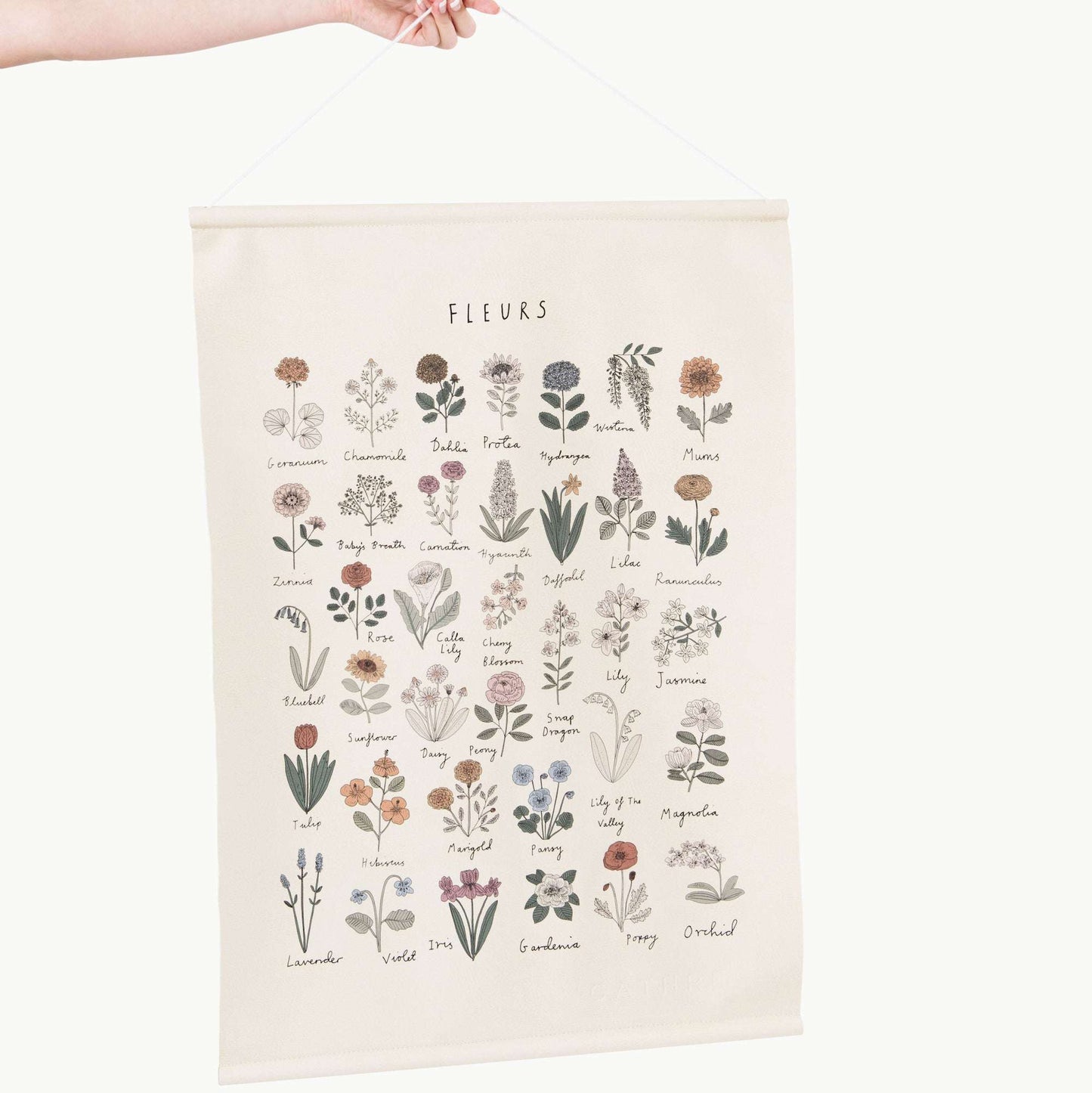 Nursery or Playroom Art Tapestry - Gathre