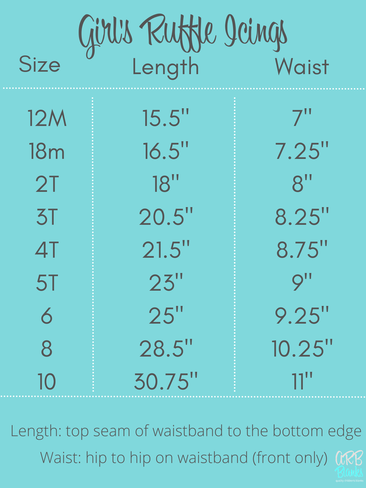 Girl’s Pinstriped Ruffle Icings - ARB Blanks