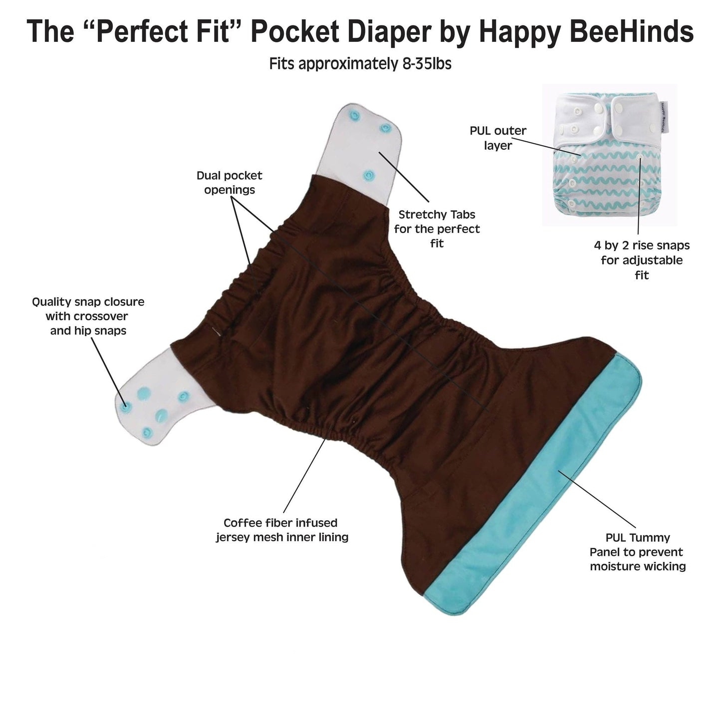 Couche à poche Perfect Fit par Happy BeeHinds - Imprimés