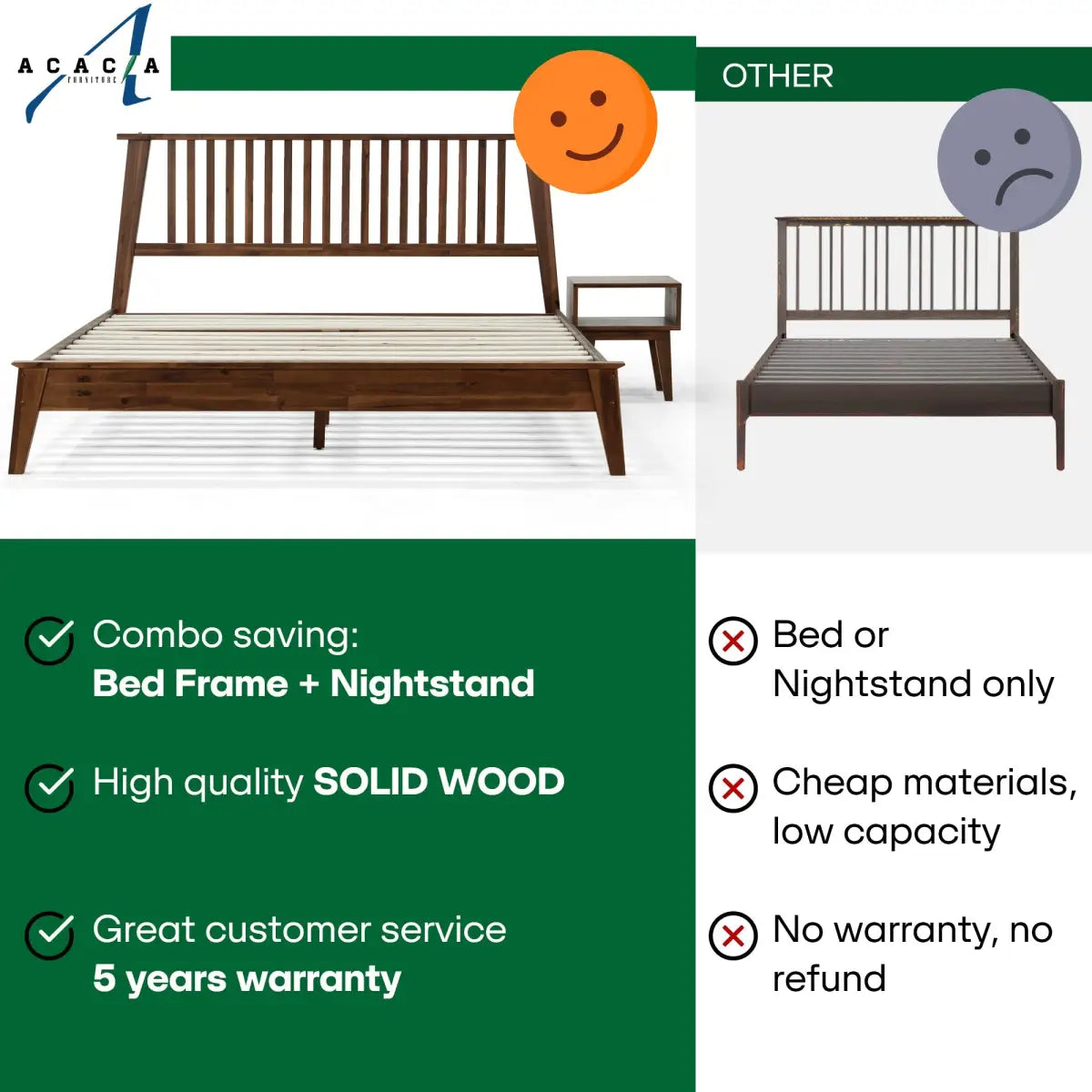 Bed Frame & Nightstand Set - Acacia Wood - for a Stylish Bedroom - Megsu
