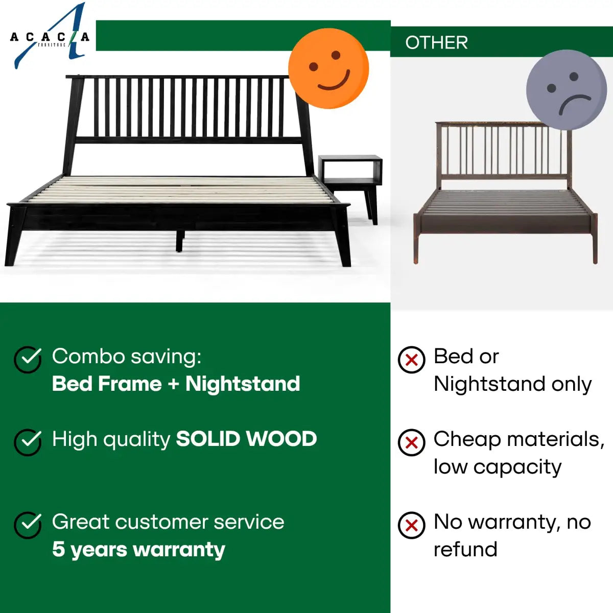 Bed Frame & Nightstand Set - Acacia Wood - for a Stylish Bedroom - Megsu