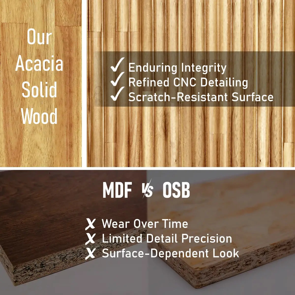 Acacia Wood Bed Frame with Headboard - Megsu Bosk - Megsu