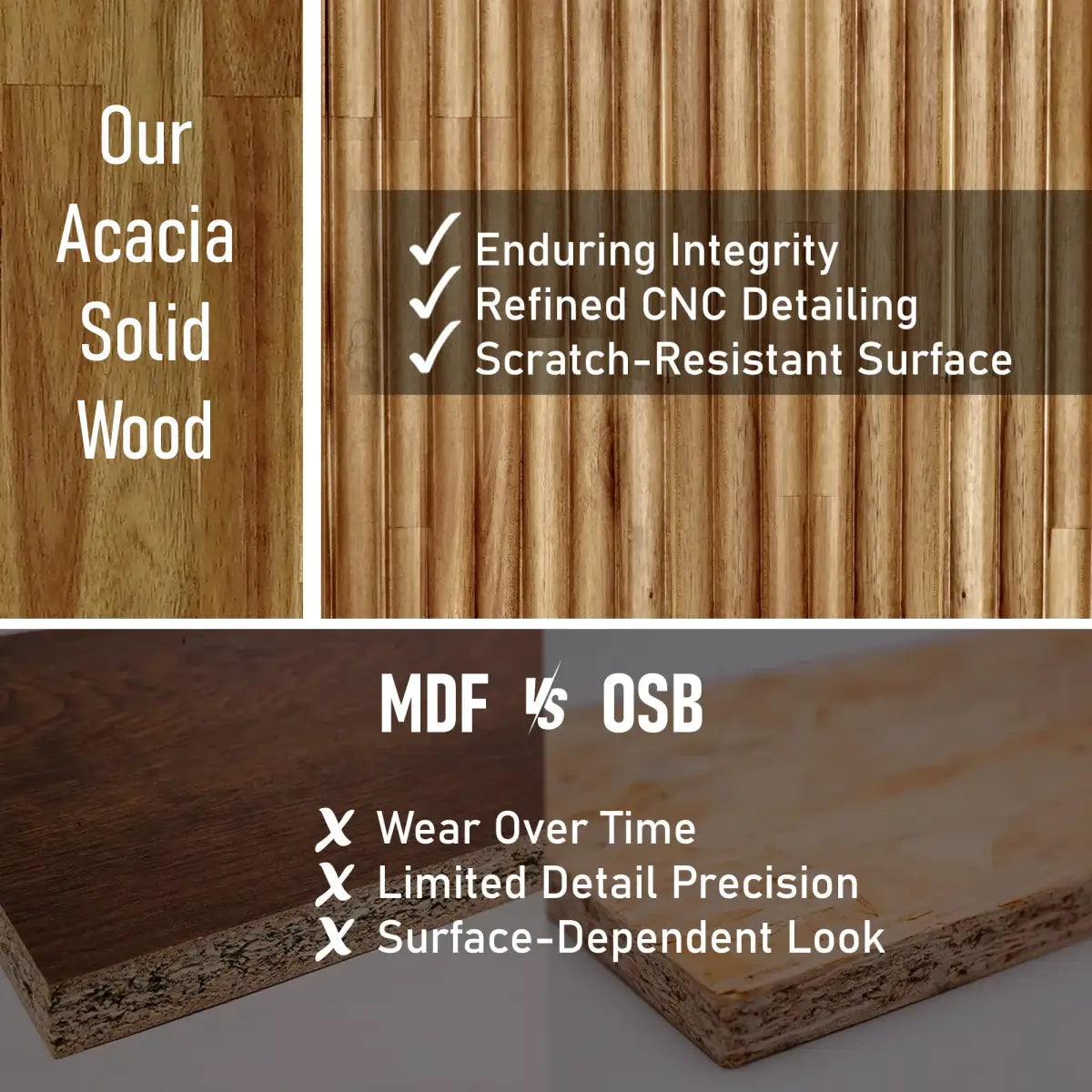 Acacia Wood Bed Frame with Headboard - Megsu Bosk - Megsu