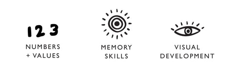 Counting Adventure Bundle: minimalist icons for numbers, memory, visuals