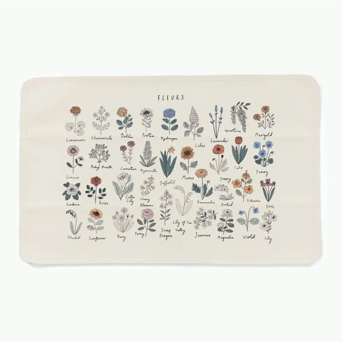 Baby Micro Changing Mat - Gathre