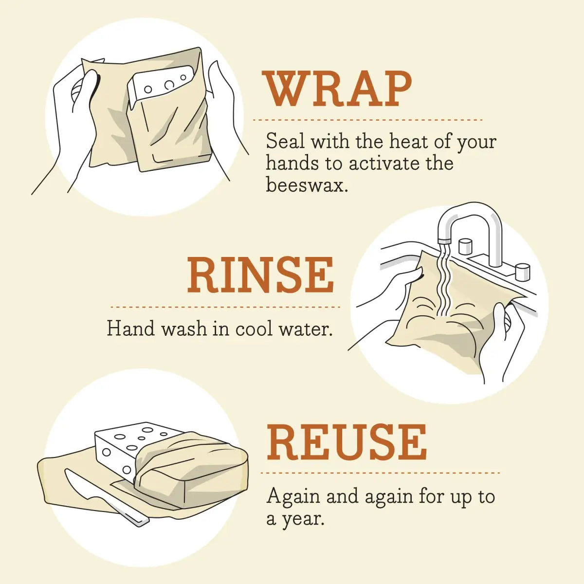 Beeswax Food Wraps - Oceans - 3 pack - Bee’s Wrap