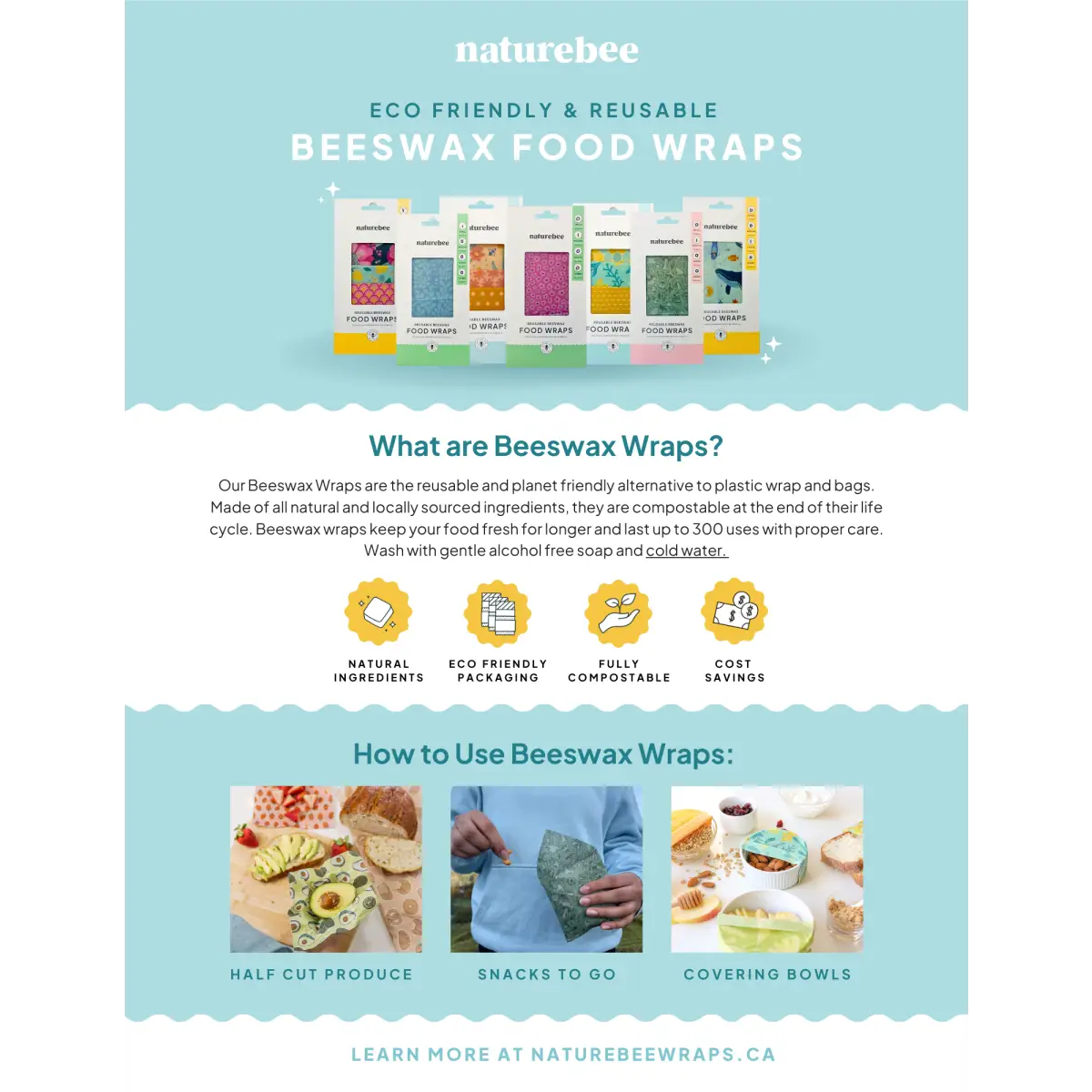 Beeswax Food Wrap - Small / Purple Meadow - NATURE BEE