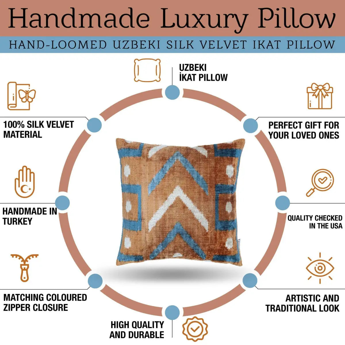 Canvello Blue And Brown Pillows For Living Room - 16x16 inch - Canvello