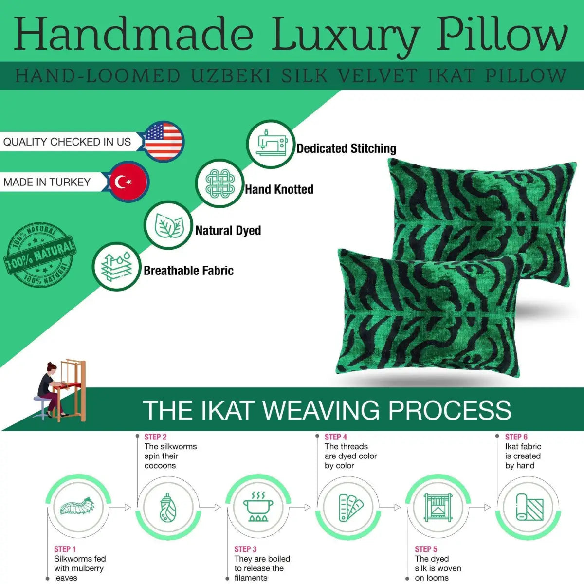Canvello Handmade Luxury Dark Green Pillow for Couch | 16 x 24 in (40 x 60 cm) - Canvello