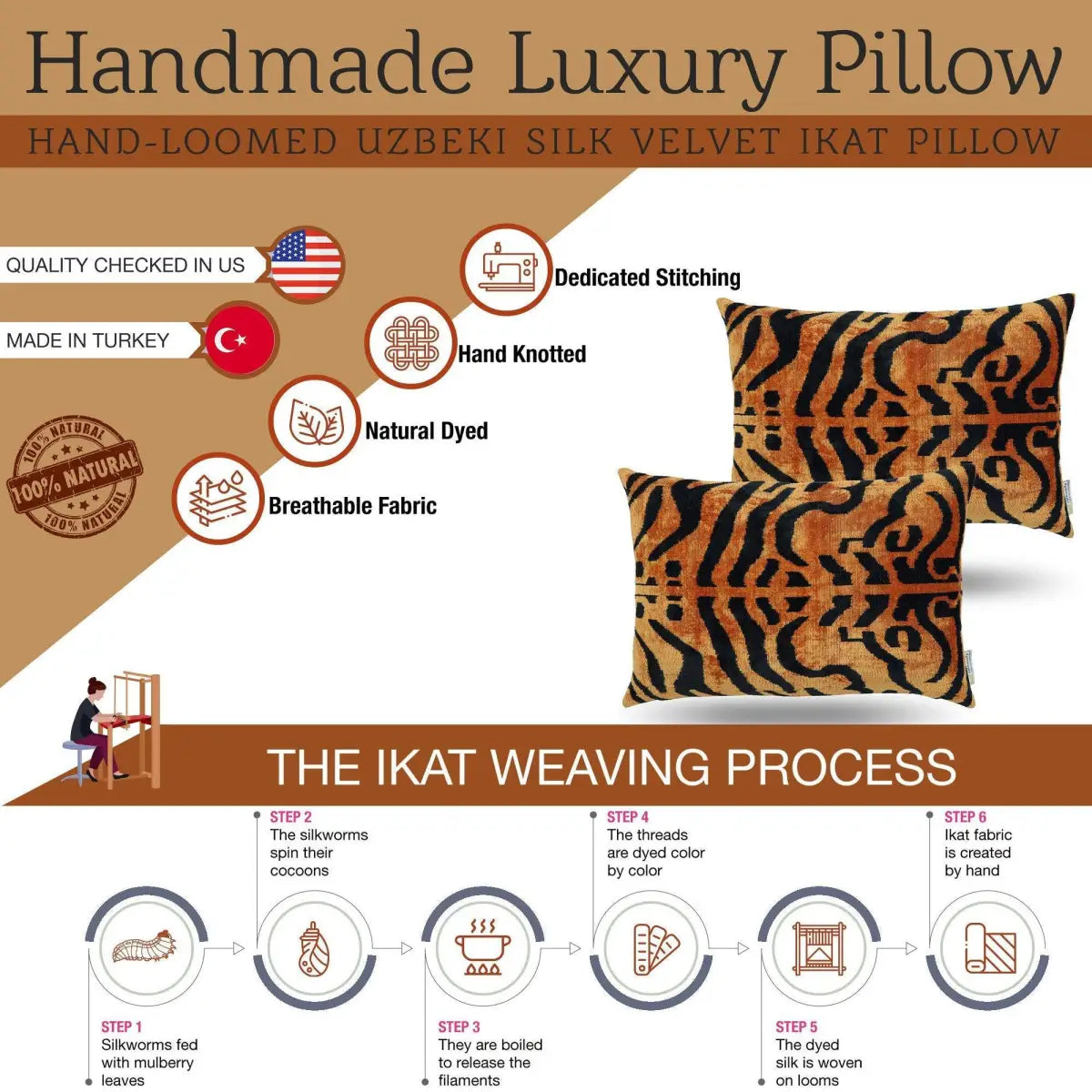 Canvello Handmade Tiger Print Velvet Throw Pillow with Down Insert - 16X24 - Canvello