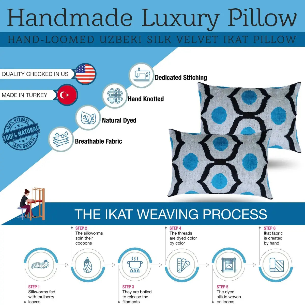 Canvello Luxury Blue Black White Handmade Throw Pillow - 16x24 - Canvello