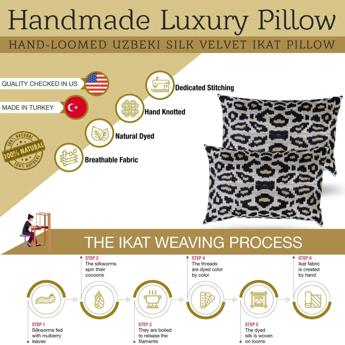 Canvello Luxury Tiger Print Black Gold Velvet Silk Pillow - 16X24 - Canvello