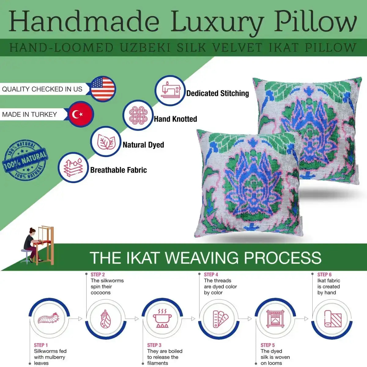 Canvello Velvet Floral Navy Pink Throw Pillow with Down Insert - 18x18 - Canvello