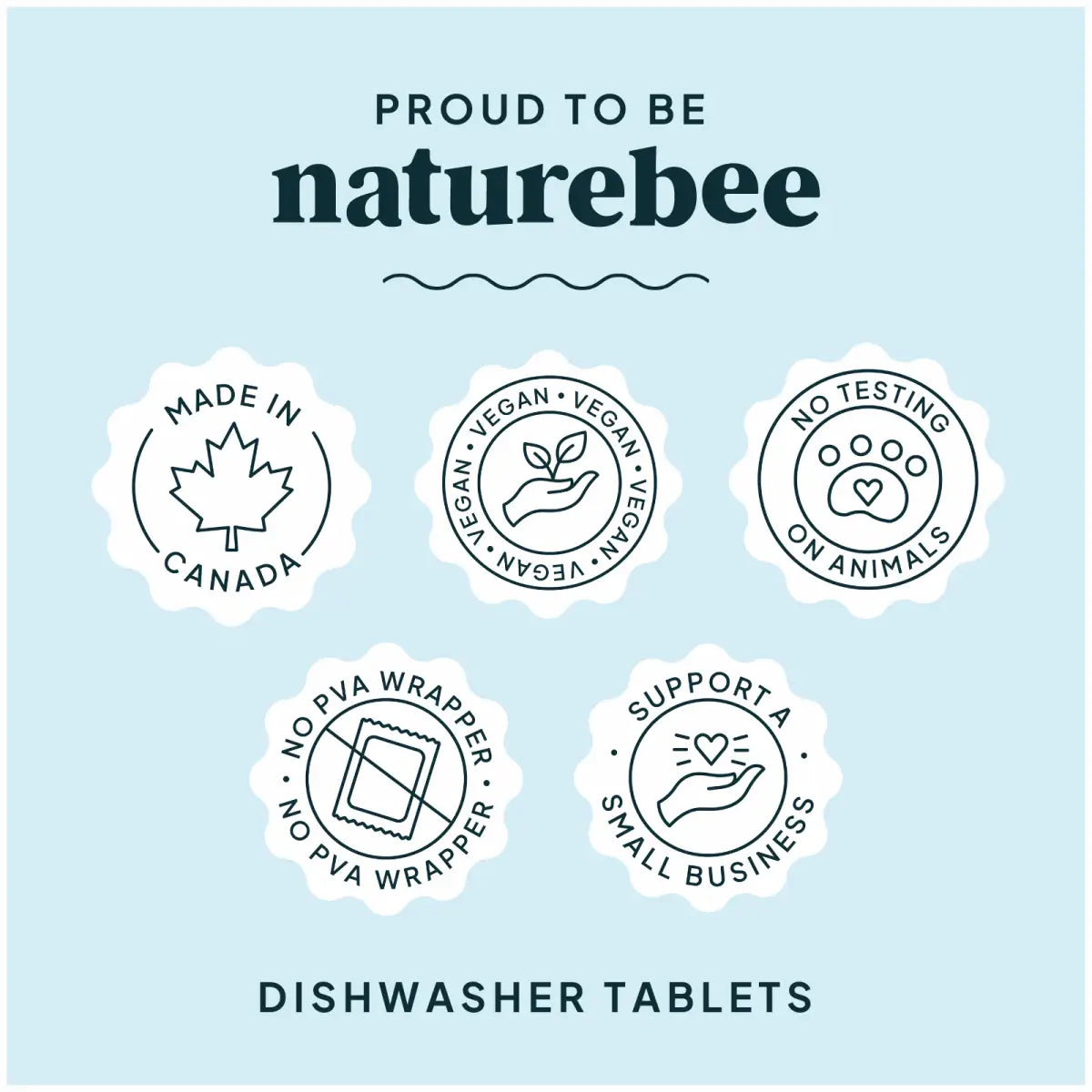 Dishwasher Tablets - Lemon - Bulk - Bag of 50 - NATURE BEE