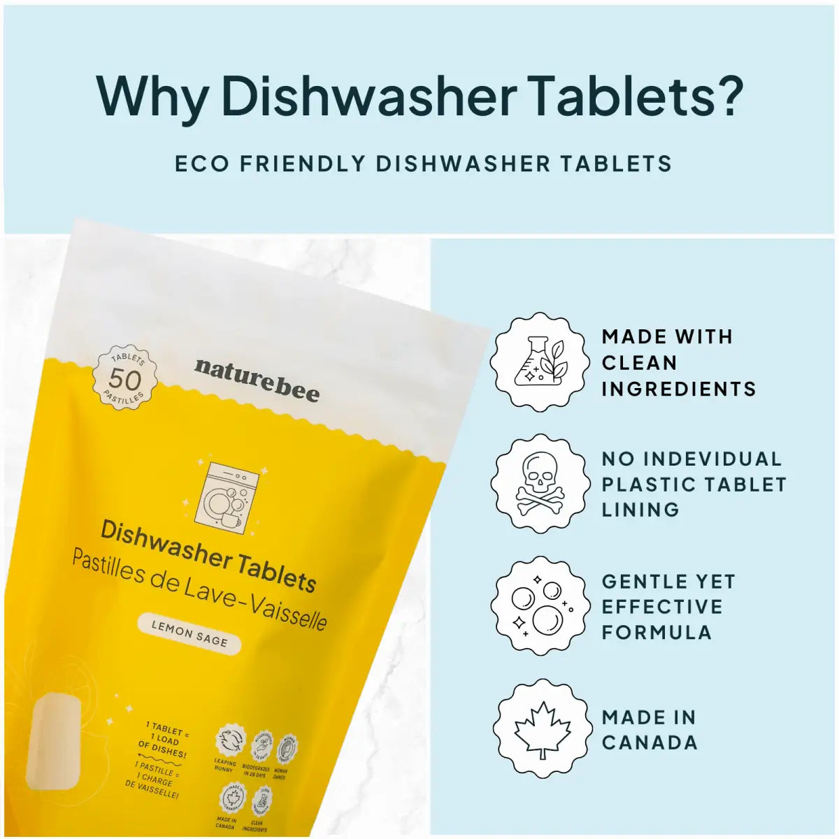 Dishwasher Tablets - Lemon - Bulk - Bag of 50 - NATURE BEE