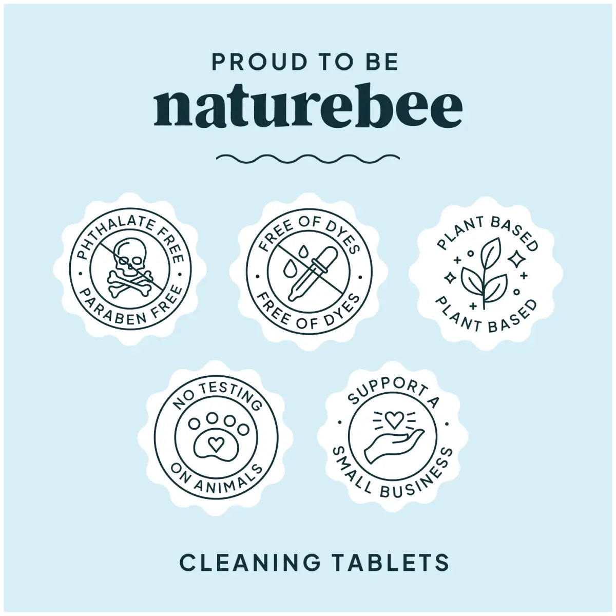 Eucalyptus Mint Bathroom Cleaner Concentrate Refill Kit - NATURE BEE