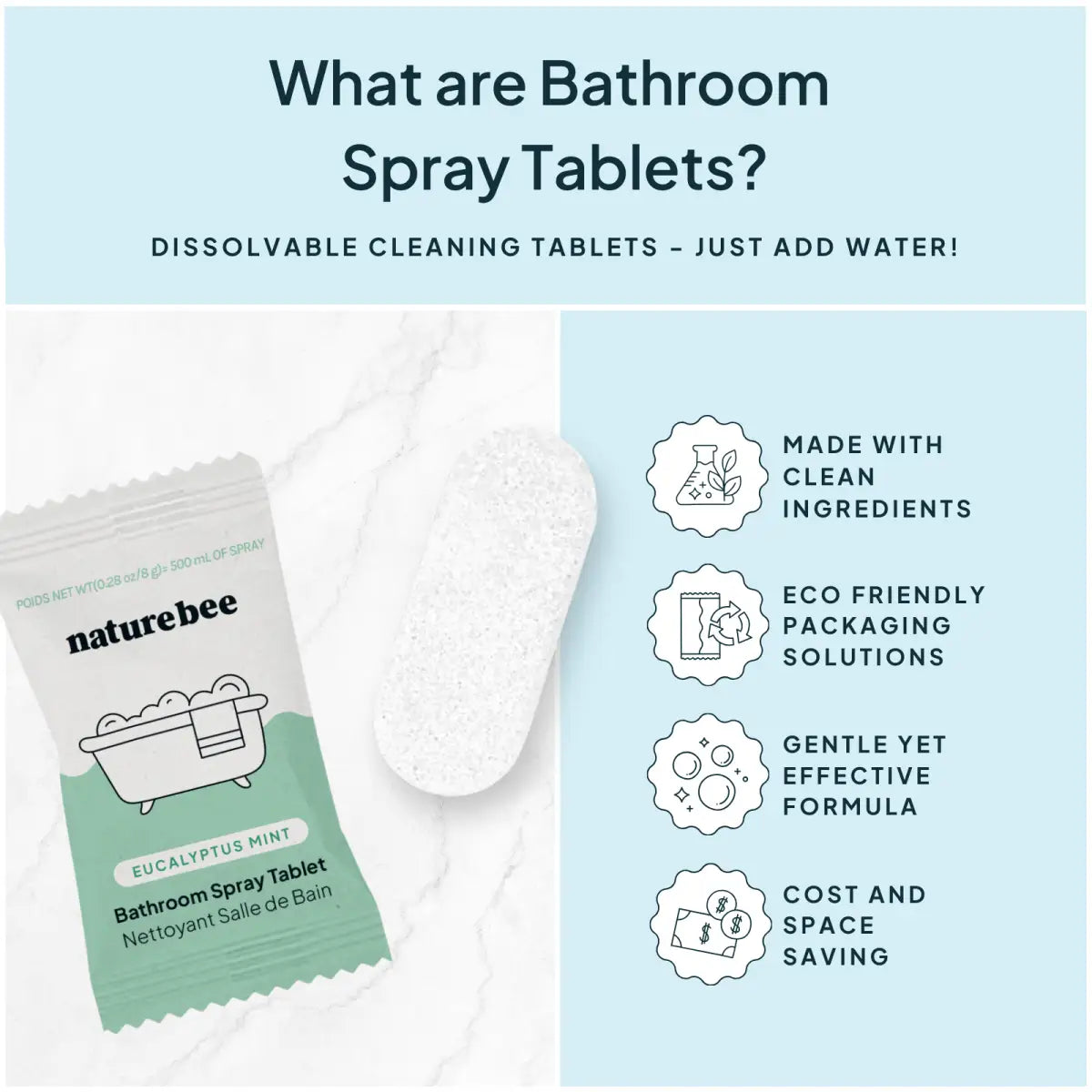 Eucalyptus Mint Bathroom Cleaner Concentrate Refill Kit - NATURE BEE