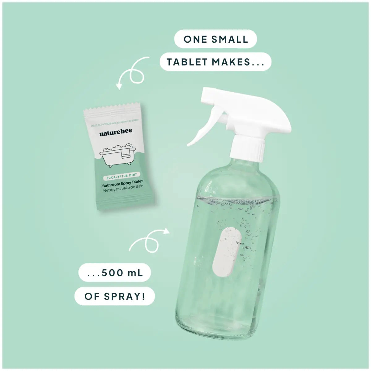 Eucalyptus Mint Bathroom Cleaner Concentrate Refill Kit - NATURE BEE