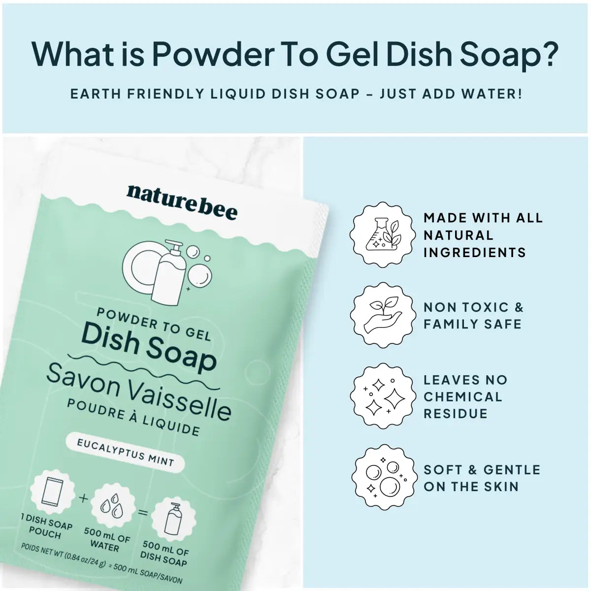 Eucalyptus Mint Dish Soap Concentrate - Powder to Gel - NATURE BEE