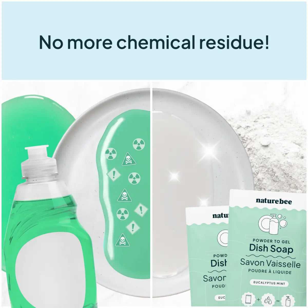 Eucalyptus Mint Dish Soap Concentrate - Powder to Gel - NATURE BEE