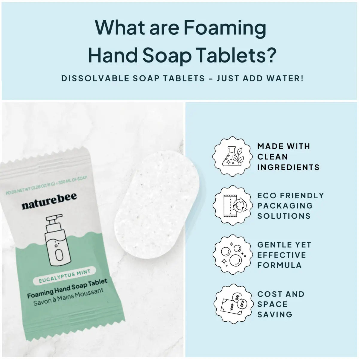 Eucalyptus Mint Foaming Hand Soap Concentrate Refill Tablet - NATURE BEE