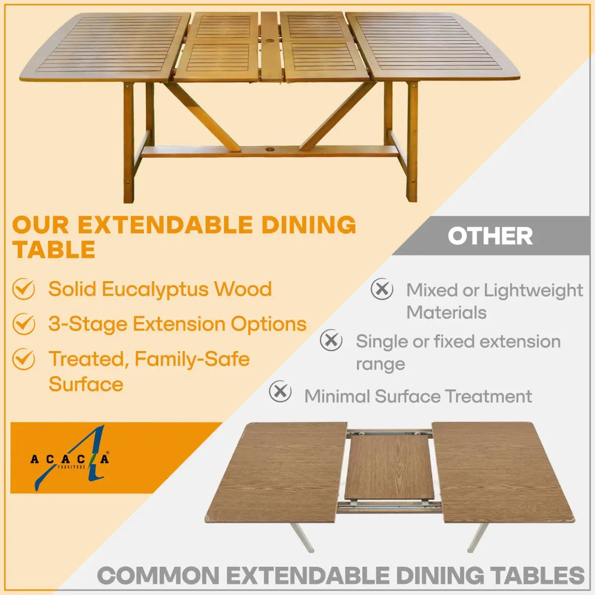 Extendable Outdoor Dining Table - Eucalyptus Wood - Megsu