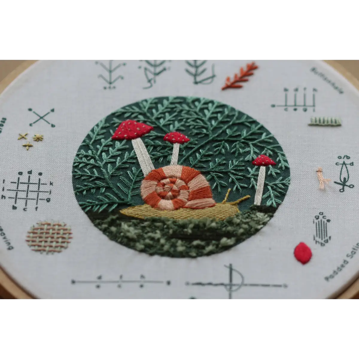 Forest Floor - Embroidery Stitch Sampler - Kiriki Press