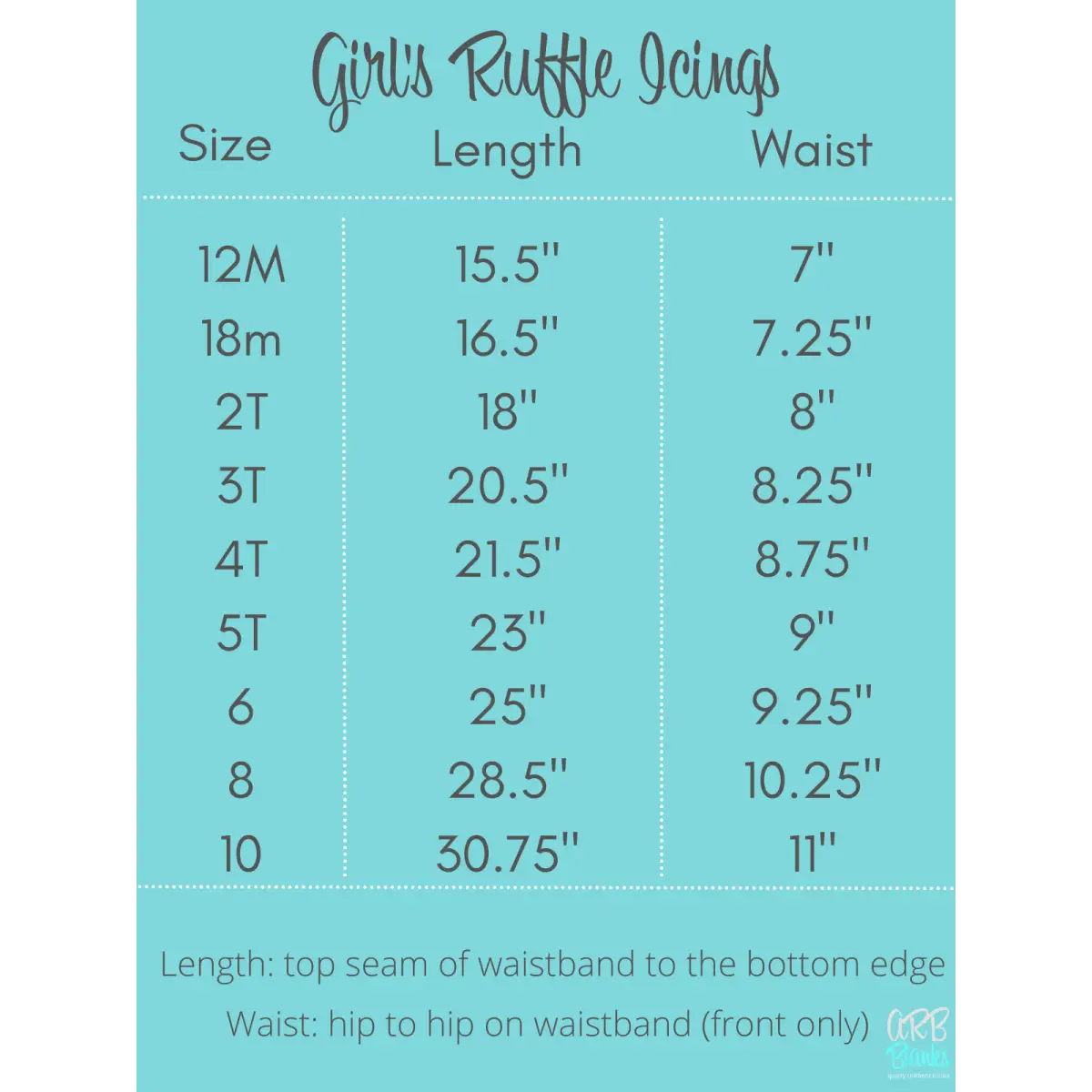 Girl’s Pinstriped Ruffle Icings - ARB Blanks