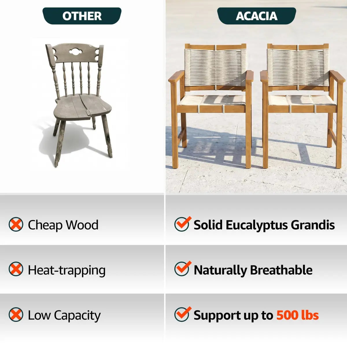 Heritage Wide Outdoor Armchair - Megsu