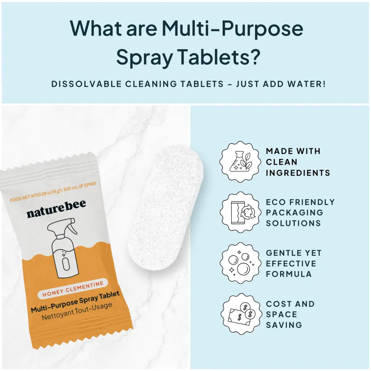 Honey Clementine Multi-Purpose Cleaner Refill Kit with Bottle - NATURE BEE