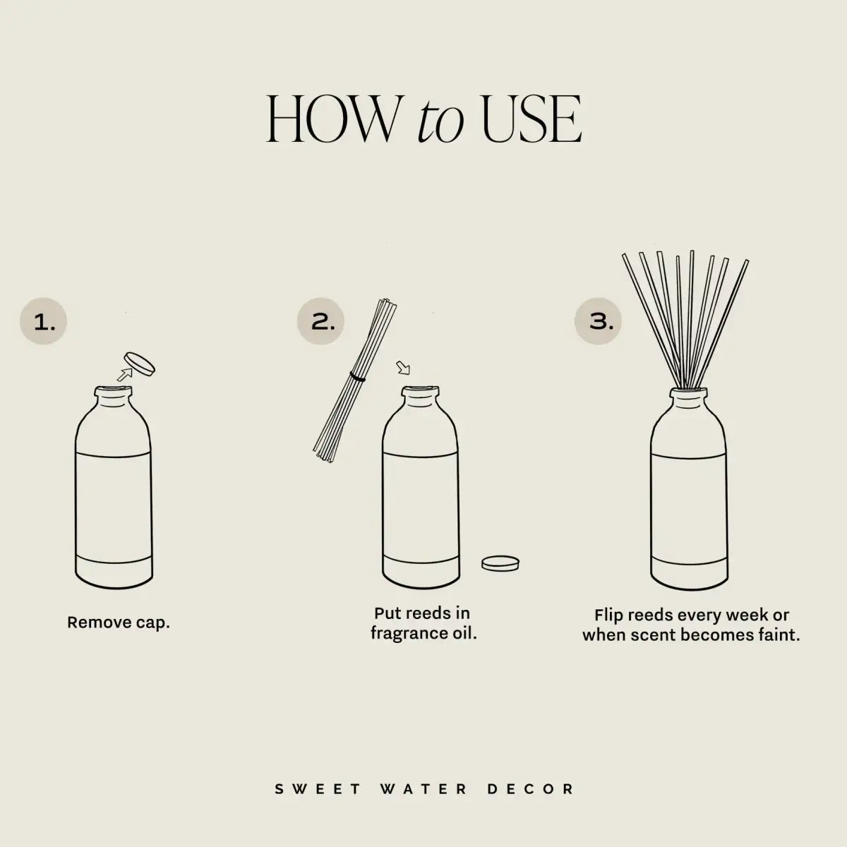 Island Air Tinted Glass Jar Reed Diffuser - Sweet Water Decor