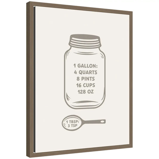 Kitchen Conversion Charts Gallon Tbsp Framed Canvas Wall Art Print - kateandlaurel
