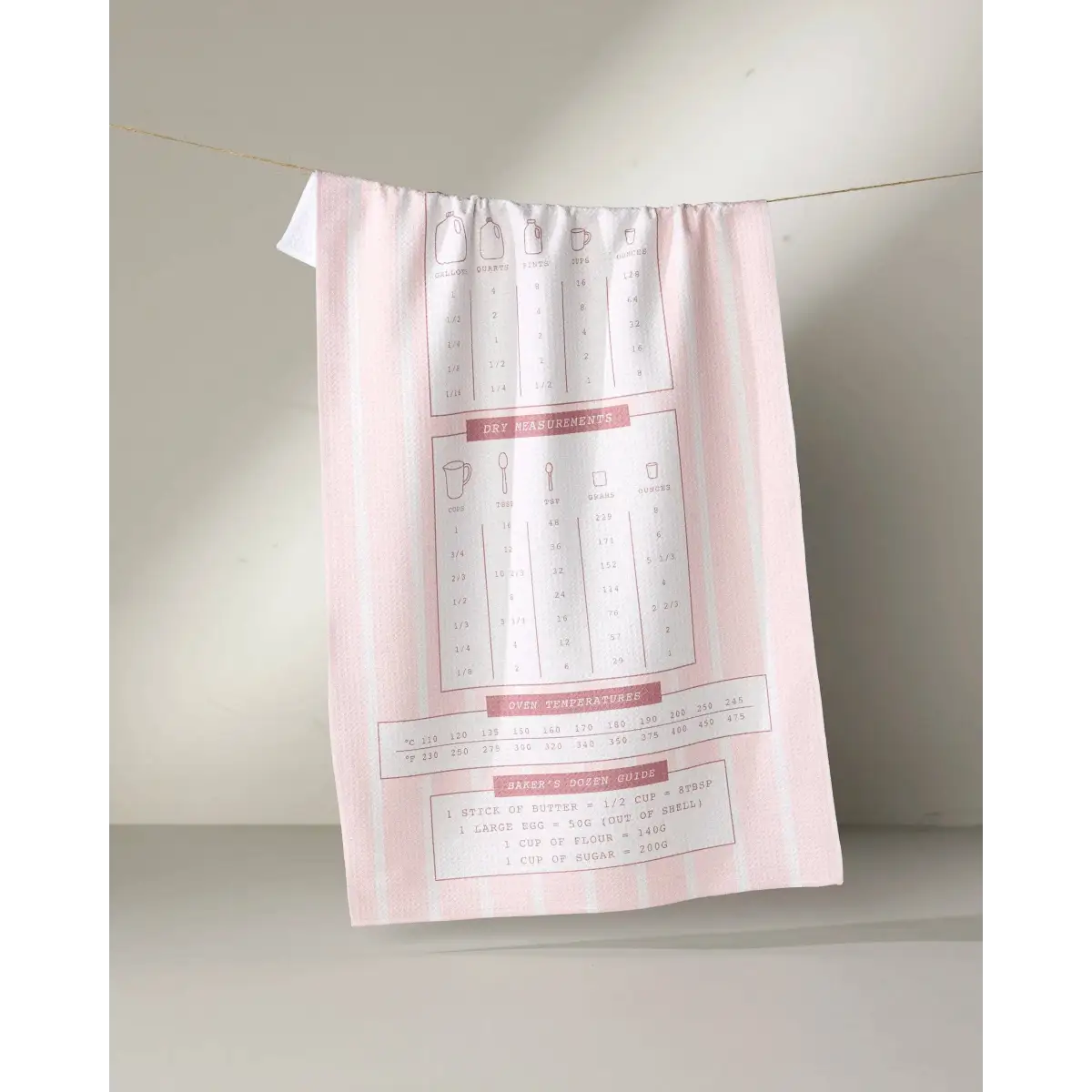 Kitchen Towel - Cheat Sheet - Geometry