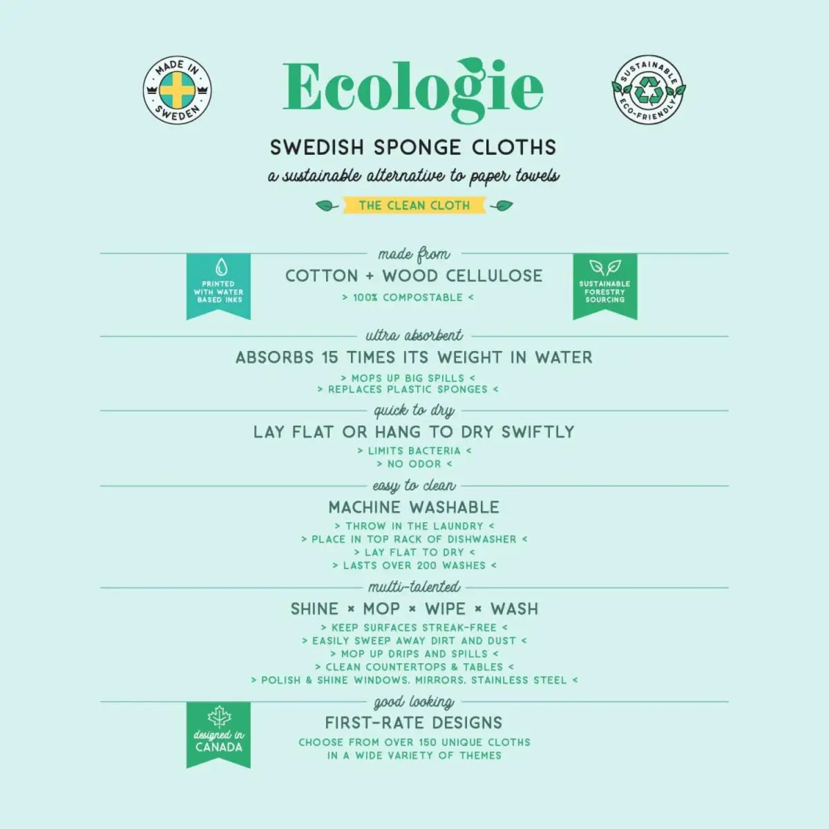Large Swedish Dishcloth - Christmas Packages - Ecologie