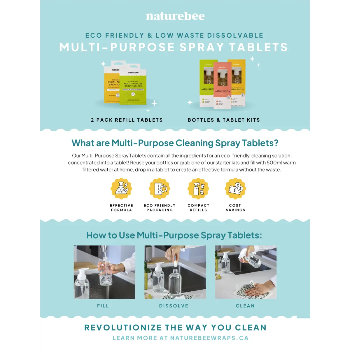 Multi-Purpose Spray - Concentrate Refill Tablet - NATURE BEE