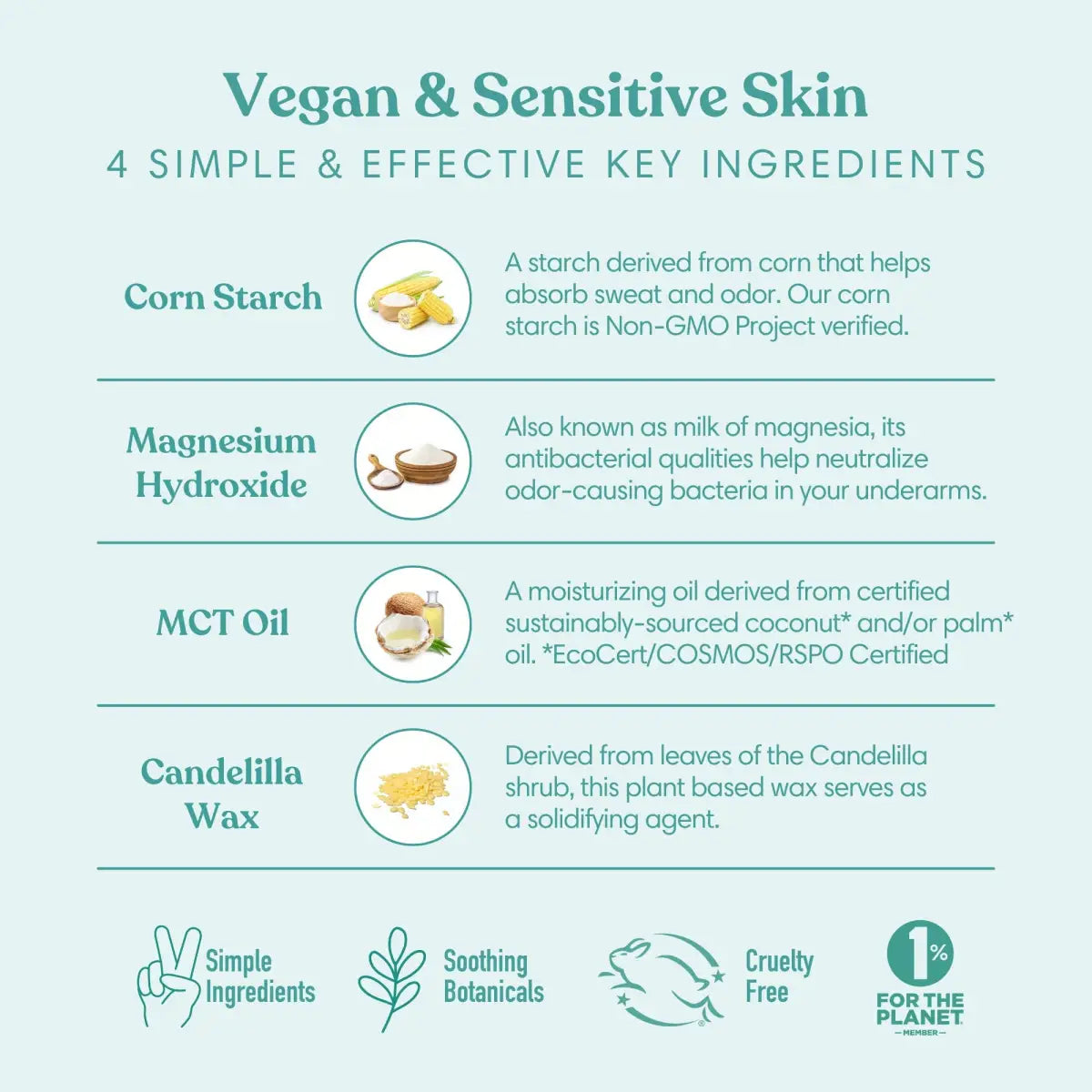 Natural Deodorant - Vegan & Sensitive - Simply Unscented - Humble Brands Inc.