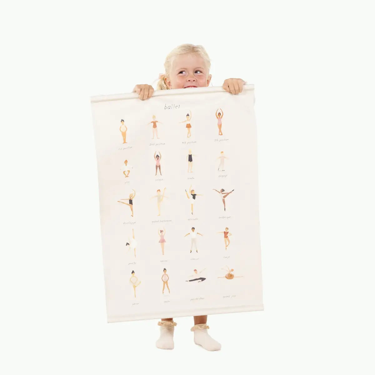 Nursery or Playroom Art Tapestry - Gathre