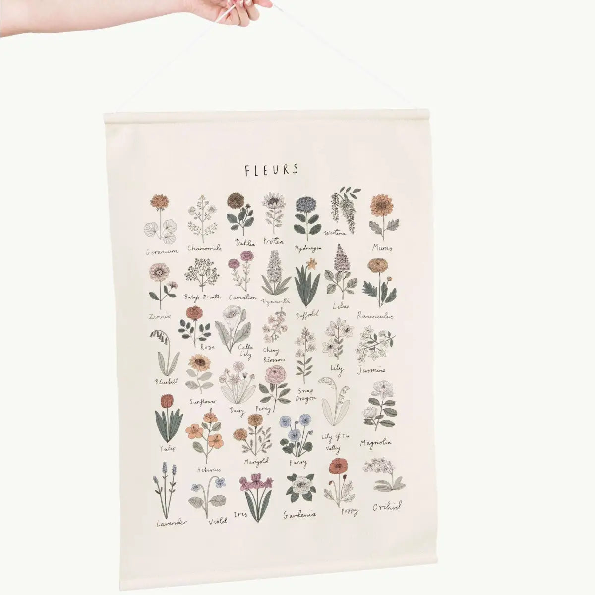 Nursery or Playroom Art Tapestry - Gathre