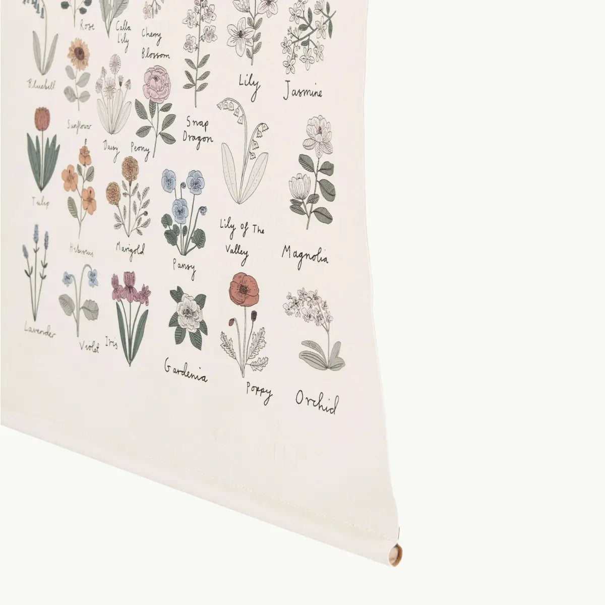 Nursery or Playroom Art Tapestry - Gathre