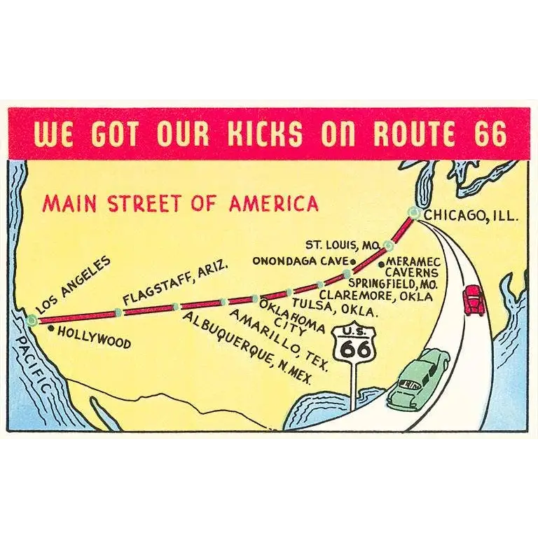 Postcard - Map of Route 66 - Found Image Press