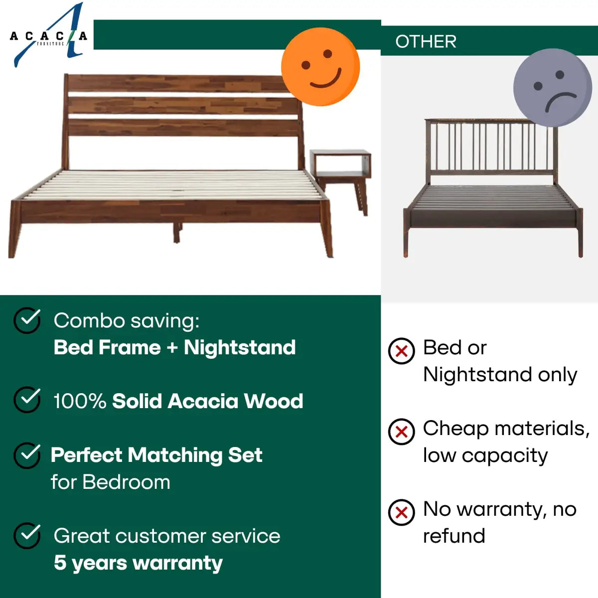 Solid Wood Bed Frame & Nightstand Set - Acacia Bedroom Furniture - Megsu