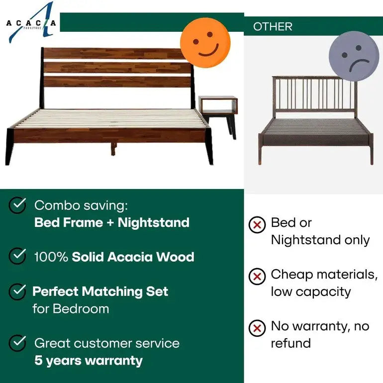 Solid Wood Bed Frame & Nightstand Set - Acacia Bedroom Furniture - Megsu